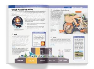 Knowledge Encyclopedia  Science | Book Hardcover (Wonder House Books)